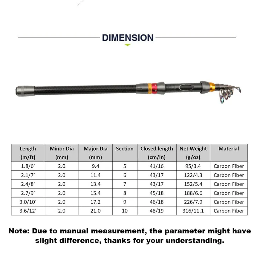 fairiland Telescopic Fishing Rod with Multi-color Ceramic Guide Rings 6' 7' 8' 9' 10' 12'