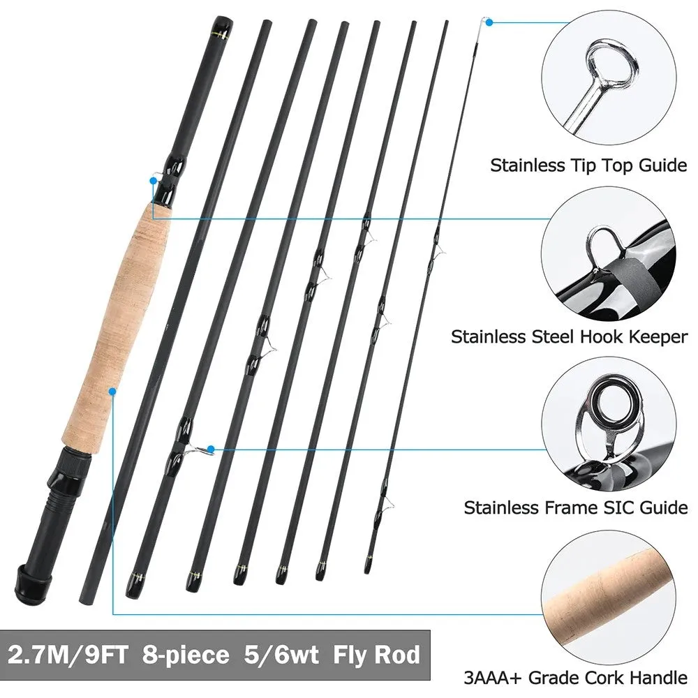 Fly Fishing Reel Combo Set with Artificial Flies