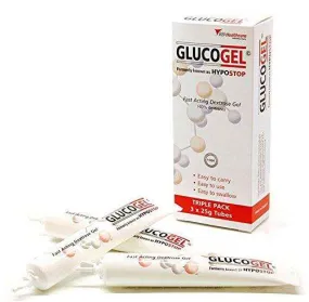 Glucogel Dextrose Gel 40%