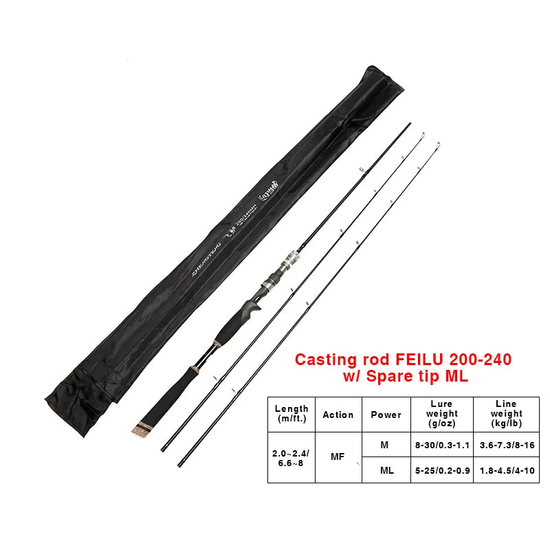 Length Adjustable 6.6'~9' Casting Fishing Rod w/ Spare Tip M/ML Carbon Rock Fishing Pole MF Action