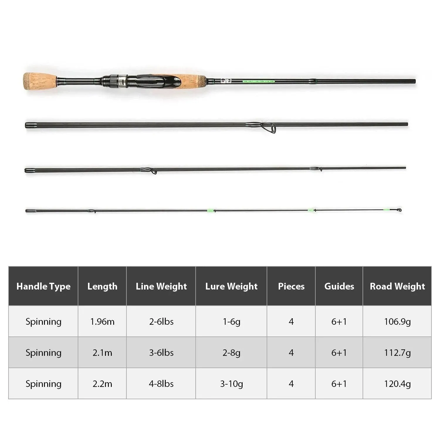 Lixada Portable Travel Spinning Fishing Rod 6.8FT Lightweight Carbon Fiber 4 Pieces Fishing Pole For Outdoor Fishing