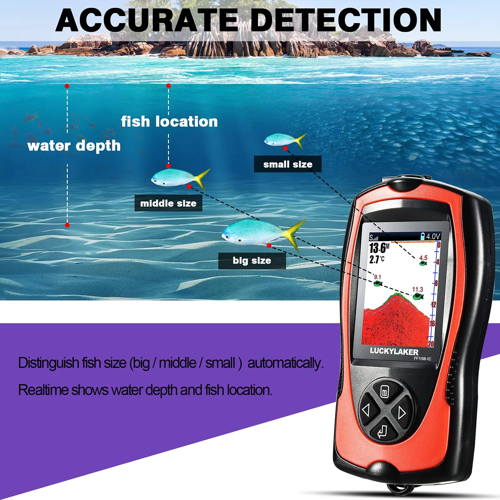 LUCKYLAKER Portable Display Fish Finder Boat Handheld Transducer Fish Finders Kayak Water Sensor Depth Finder LCD Wired Cable Ice Sea Fishing