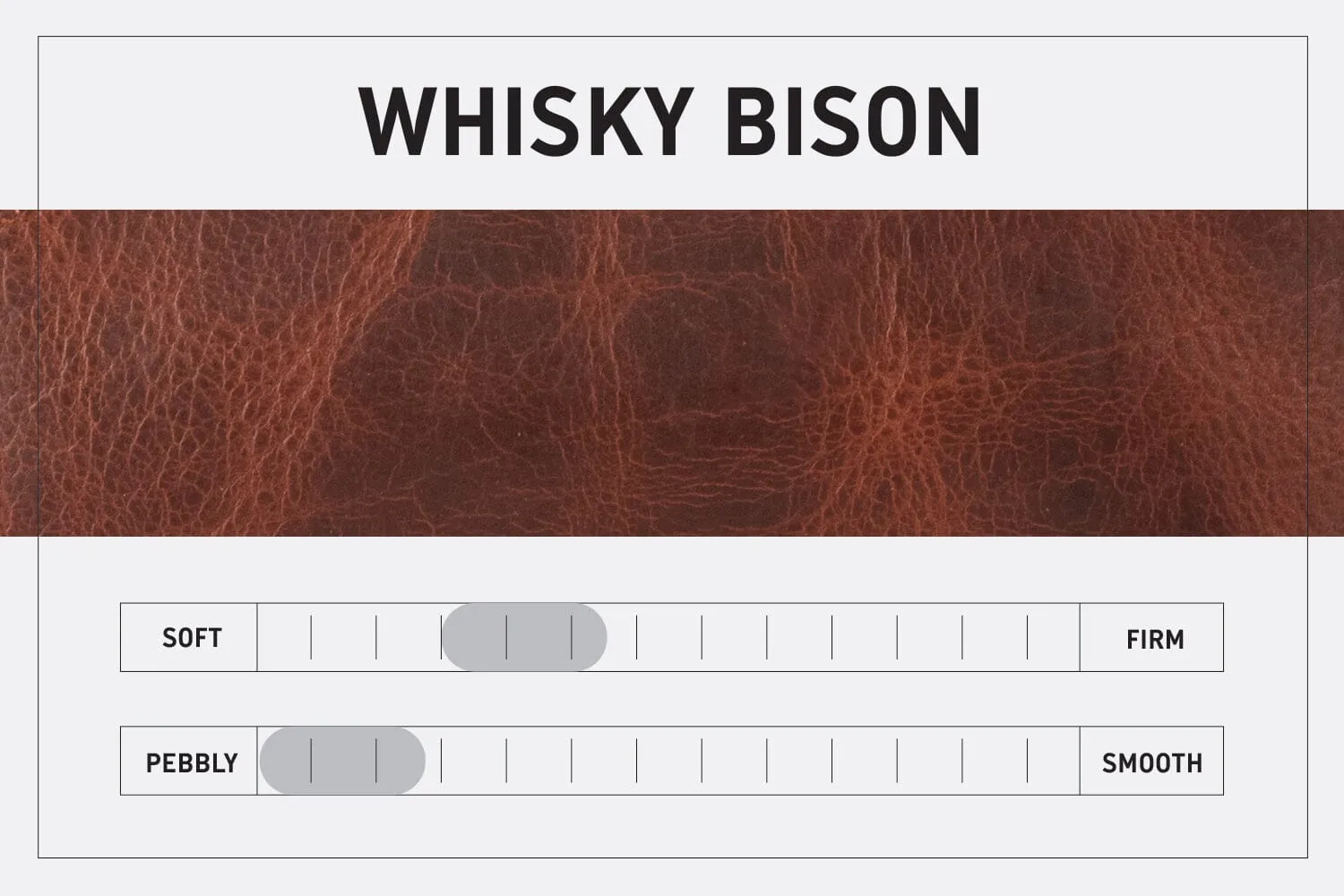 Upgrade to Limited Edition Color - Medium - Whisky Bison